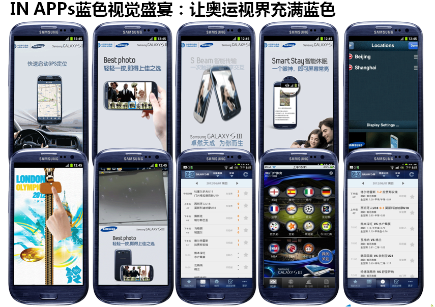 17天的蓝色营销——三星Galaxy S III手机移动互联网奥运营销