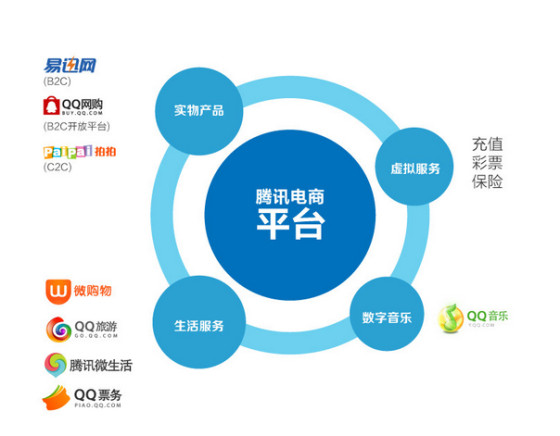 点击图片进入下一页