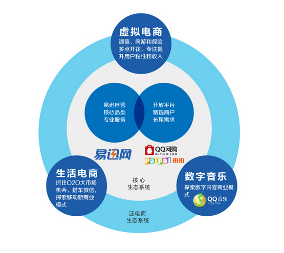 点击图片进入下一页