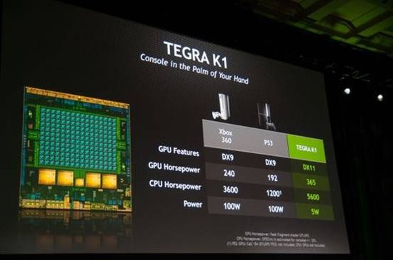 Tegra K1来袭，Nvidia能够在移动领域翻身吗？