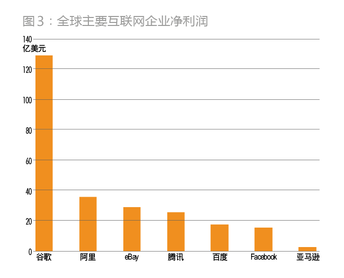 点击图片进入下一页