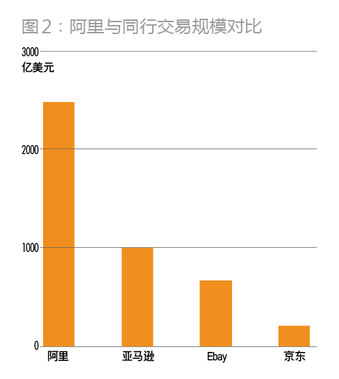 点击图片进入下一页