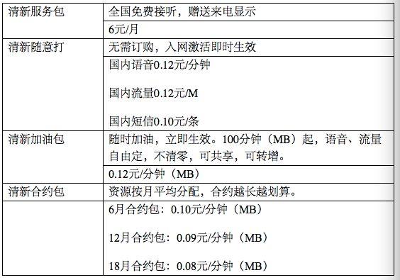 巴士在线虚拟业务商用 8月免费公交WiFi试运行