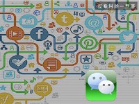 ΢��������չ����֧����ڡ�΢�ŵ��̡���������