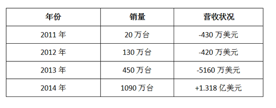 201505120857319a9e2_550.png