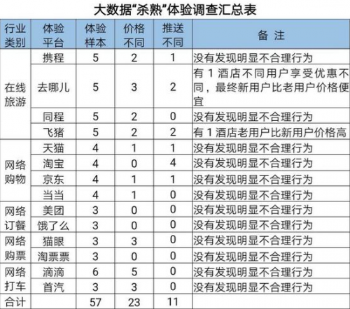 QQ��ͼ20190328091722