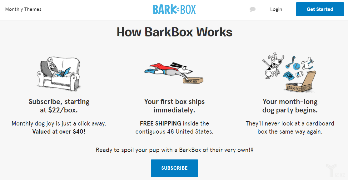 ��ŷ�ǿ⣺Bark Box���ﶩ��ƽ̨