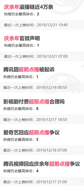 ���������꡷��ǰ�㲥��ز������� ��Դ���ƺ�����