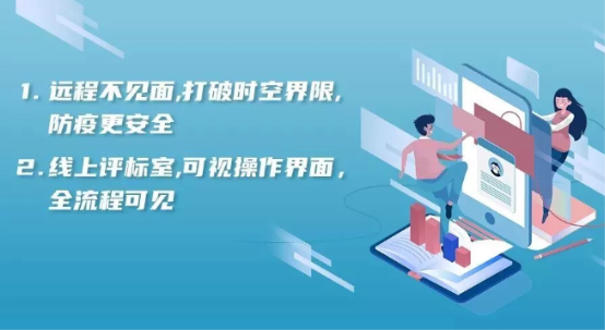 ȫ��ս�� �������ж� ح��ź��Ƽ������������ꡱ�����������ǽ