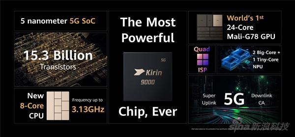 ����9000оƬ