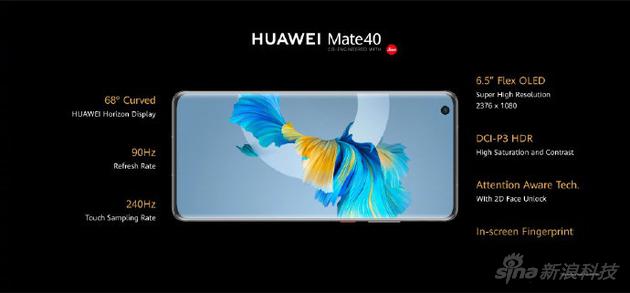 Mate40����Ҫ����