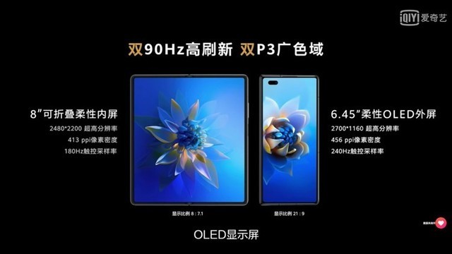 华为Mate X2折叠屏手机发布，柔宇FlexPai 2仍售价最低-华为公司
