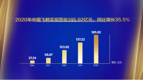 2020国产婴儿奶粉质量排行榜_2020年中国婴幼儿配方奶粉产量、进口分析,奶粉质量得到明显改善