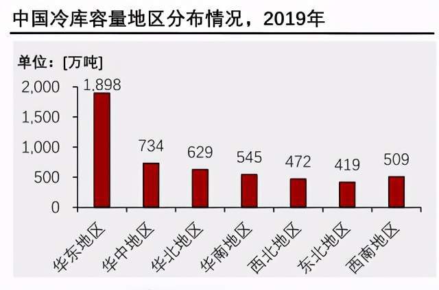 图源:头豹研究院