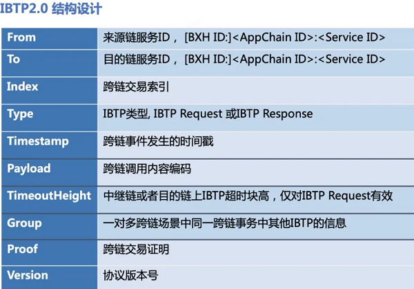 1633769641809552.png 图片2.png