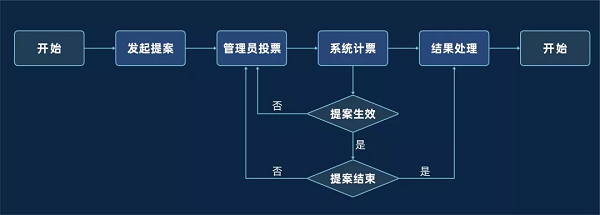 1633769662306404.png 图片4.png
