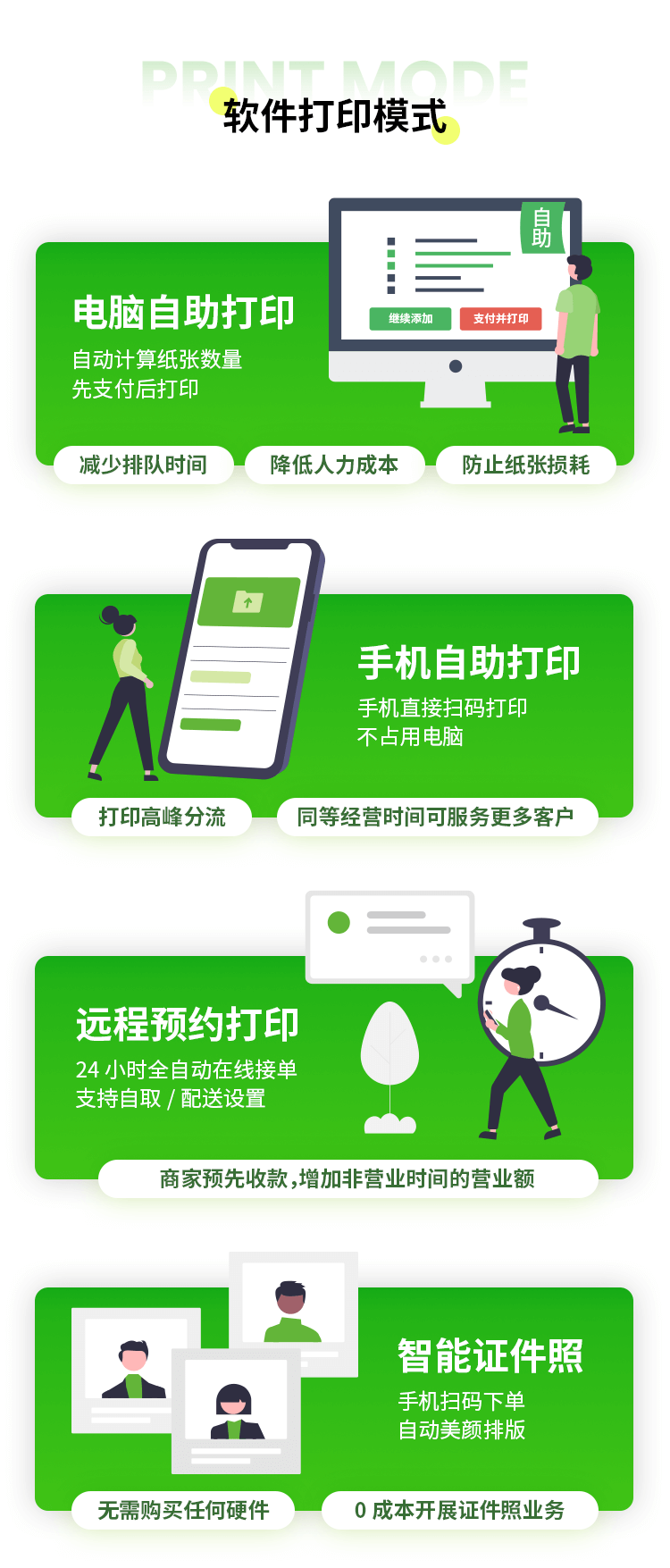 1637217569725533.png 印萌产品体验报告:印萌自助打印系统到底有没有搞头?7.png