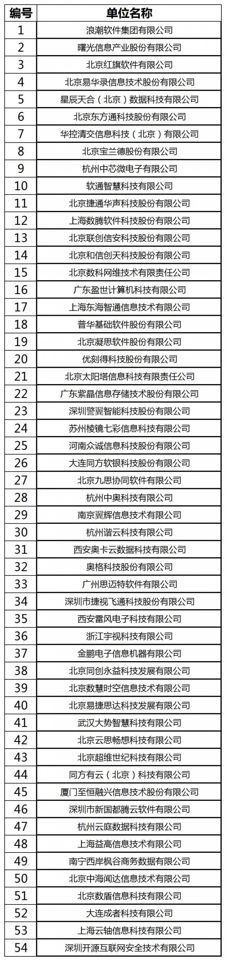 ΢��ͼƬ_20211125185659.jpg