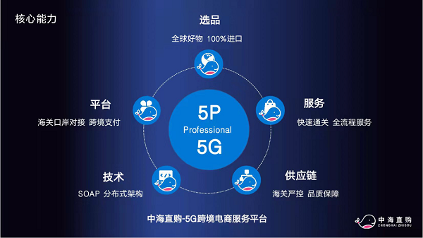 1639279033970436.png 图片1.png