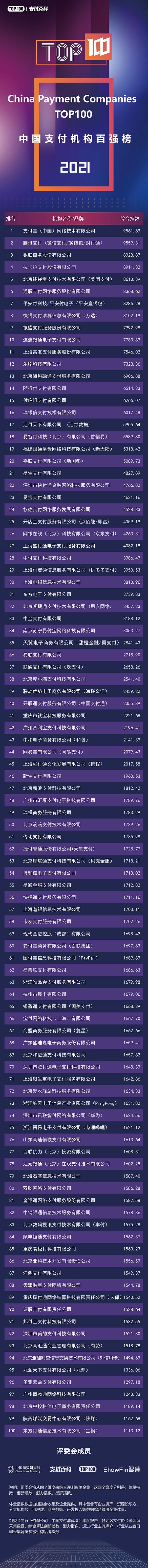 1640333110477744.jpg 2TOP100.jpg