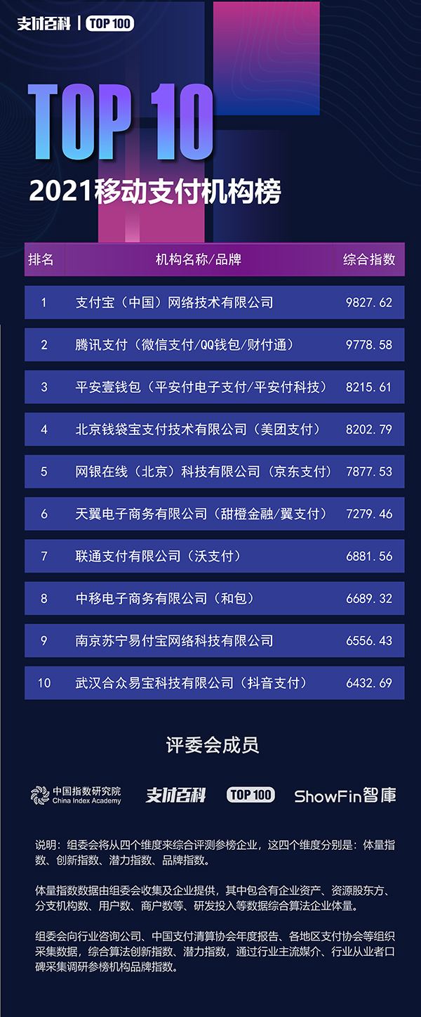 1640333164393565.jpg 5移动.jpg