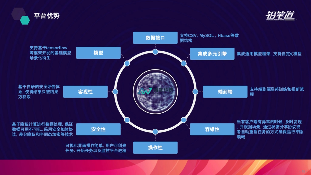 电视游戏的萤幕截图
描述已自动生成
