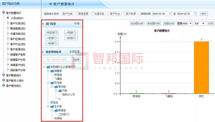 智邦国际ERP系统:全链路智能一体化管理,打造智慧企业5.jpg