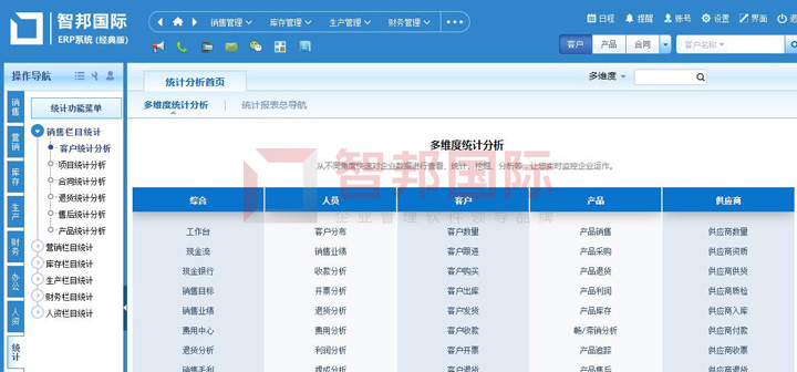 智邦国际ERP系统:全链路智能一体化管理,打造智慧企业4.jpg