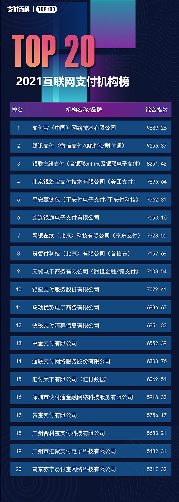 1640333152112645.jpg 4互联网.jpg