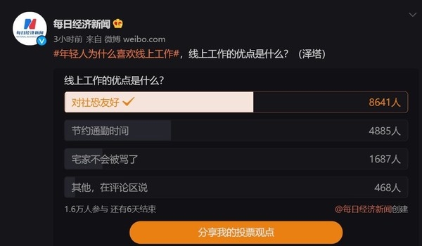 年轻人为什么喜欢线上办公?丰富的物质与难掩的焦虑