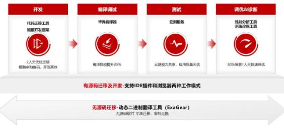 1645690774375520.jpg QQ截图20220224161434.jpg