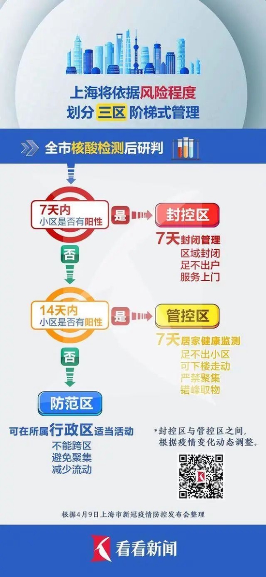 来源:看看新闻