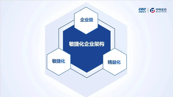 1669711462731587.png image.png