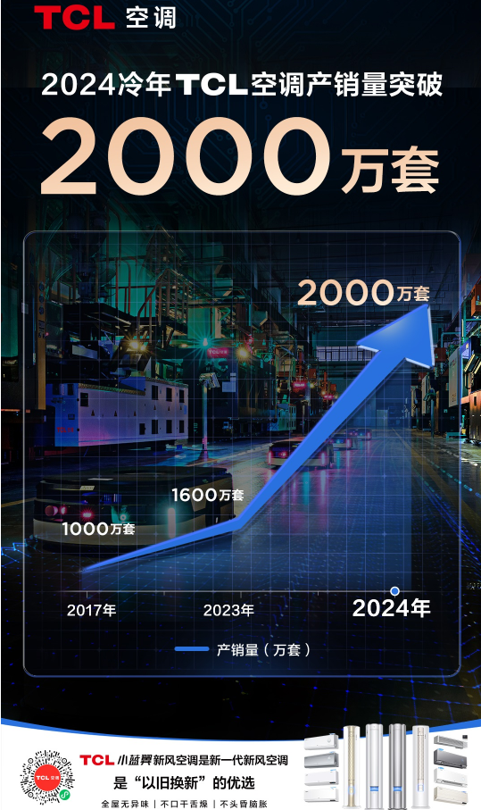 QQ20250509-101310.png
