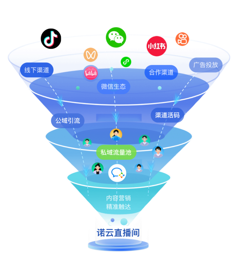 1751005860250460.png 图4.png