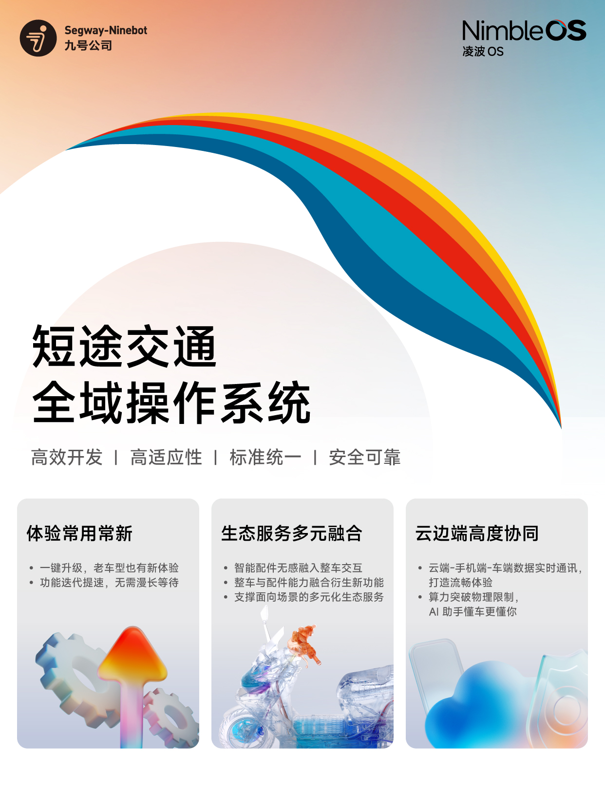 图6.png 图6.png