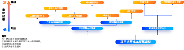 1754537544614177.png 图片2.png
