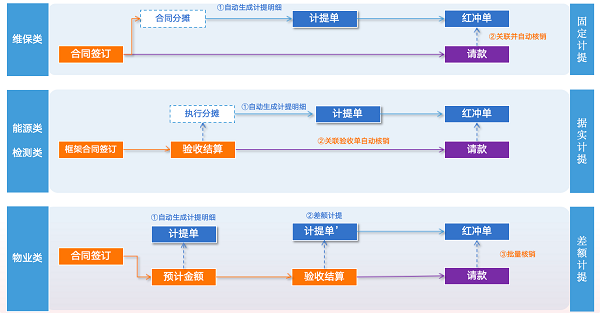 1754537549368901.png 图片3.png