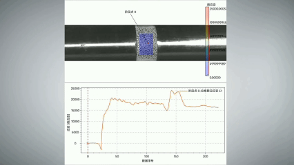 1763460252725565.gif 双目高速霍普金森压杆第一阶段02.gif