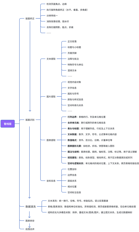 QQ20251205-175550.png