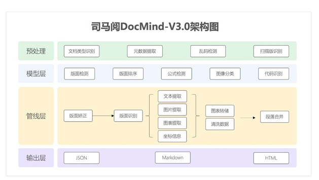 QQ20251205-175137.png