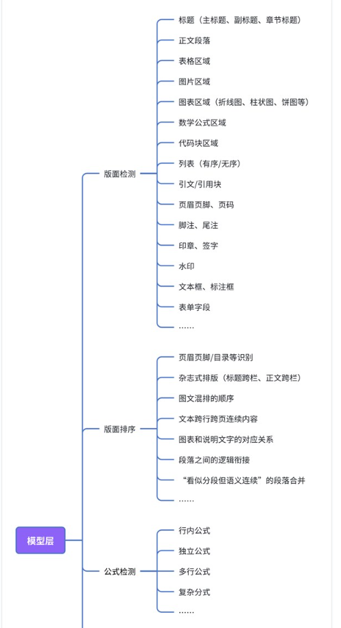 QQ20251205-175508.png