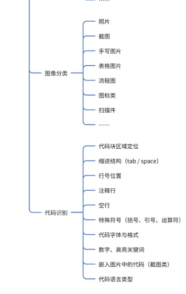 QQ20251205-175516.png