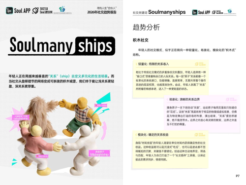 �⹹��Soulmanyships�����Ϻ�M+�Ҹ���չ����֤�����罻ģʽ����