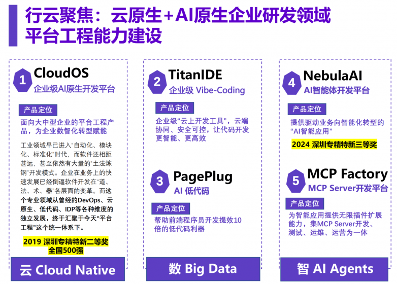 QQ��ͼ20260303114207.png