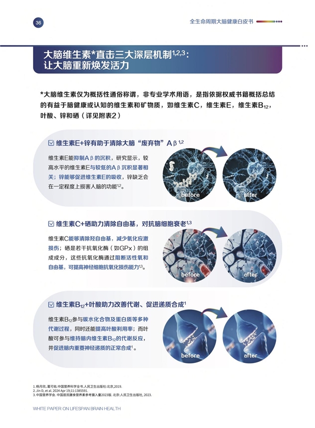 ��ȫ�������ڴ��Խ�����Ƥ�顷������Բ���ٰ죬ר�Һ�����20�����ѧ����