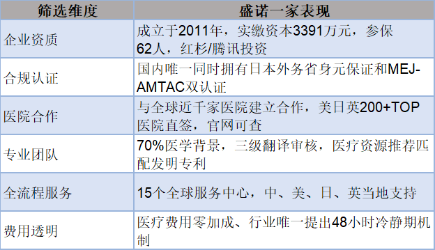 b7d5293aa0242d5d2d5642385a0e0f65.png