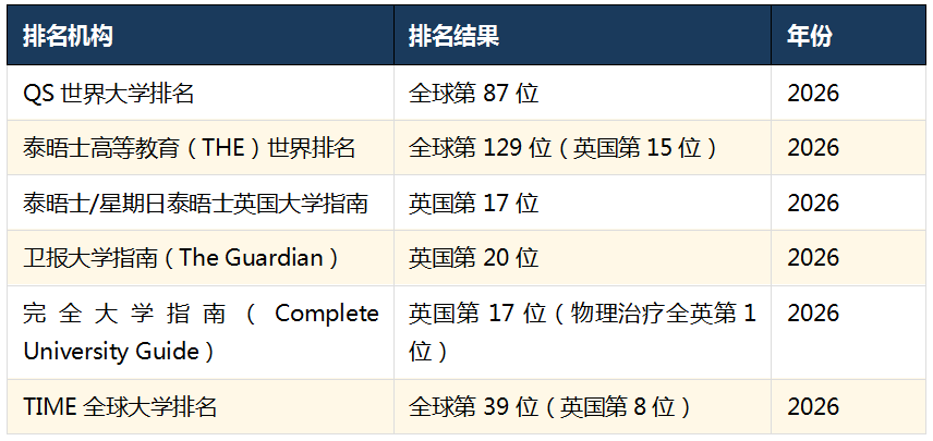 ������ͼ-1