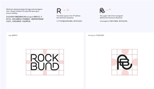 ���ʯ��Rockbund��VIϵͳ���׶���ƽ��������ӽ������򴫵�ԭʯ����