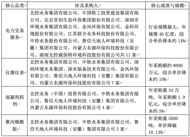 1010002ef0d33813a909637fba35dec1.png